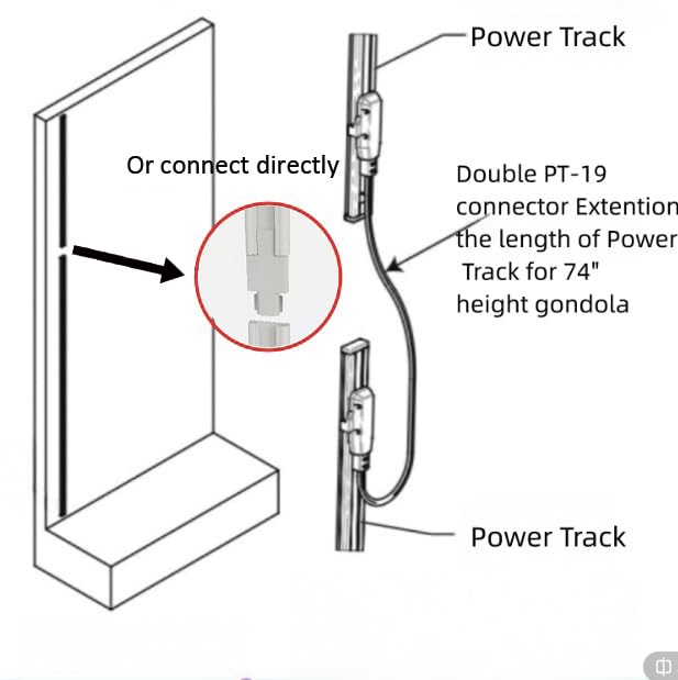 TITATEC Power Track for Gondola Shelving Lights Backed with Magnetic Tape to Attach The Back Panel or The Uprite of Madix or Lozier Standard Retail Shelf Ultra Thin Design Low Volt Total 6.6FT Length